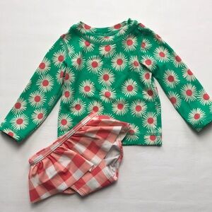 **Hanna Andersson Swim Set (size 75)